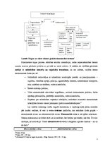 Konspekts 'Mikroekonomikas teorija', 3.