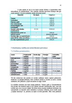 Biznesa plāns 'Biznesa plāns', 16.