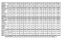 Biznesa plāns 'Biznesa plāns', 21.