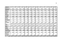 Biznesa plāns 'Biznesa plāns', 24.