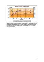 Paraugs 'Kravas auto ar puspiekabi ar nelielu motora jaudu', 4.