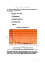 Paraugs 'Kravas auto ar puspiekabi ar nelielu motora jaudu', 12.