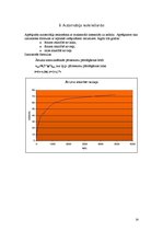 Paraugs 'Kravas auto ar puspiekabi ar nelielu motora jaudu', 14.