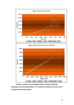 Paraugs 'Kravas auto ar puspiekabi ar nelielu motora jaudu', 18.