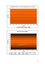 Paraugs 'Kravas auto ar puspiekabi ar nelielu motora jaudu', 21.