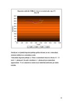 Paraugs 'Kravas auto ar puspiekabi ar nelielu motora jaudu', 22.