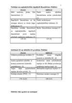 Referāts 'Uzņēmuma "XXX" PEST analīze', 5.