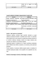 Referāts 'Uzņēmuma "XXX" PEST analīze', 8.