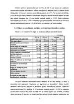 Prakses atskaite 'SIA "X" finanšu analīze', 4.