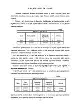 Prakses atskaite 'SIA "X" finanšu analīze', 10.