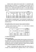 Prakses atskaite 'SIA "X" finanšu analīze', 16.