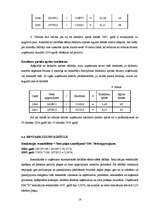 Prakses atskaite 'SIA "X" finanšu analīze', 18.