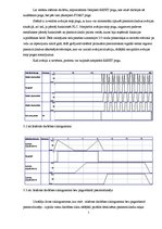 Referāts 'Sagataves padeves mehānisms', 7.