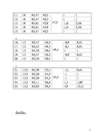 Paraugs 'Lodītes vidējā ātruma noteikšana', 5.