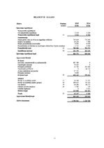 Referāts 'SIA "Berling" finanšu analīze', 28.