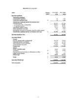 Referāts 'SIA "Berling" finanšu analīze', 33.