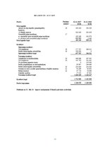 Referāts 'SIA "Berling" finanšu analīze', 34.