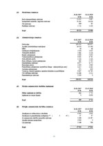 Referāts 'SIA "Berling" finanšu analīze', 38.