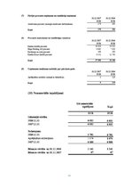 Referāts 'SIA "Berling" finanšu analīze', 39.