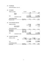 Referāts 'SIA "Berling" finanšu analīze', 43.