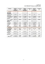 Referāts 'SIA "Berling" finanšu analīze', 54.