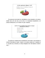 Referāts 'Valsts ieņēmumu dienesta darbība Latvijā', 21.