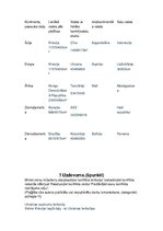 Konspekts '1.Pārbaudes darbs. Pasaules telpiskā struktūra', 3.