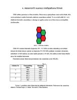 Referāts 'Mobilās sakaru sistēmas', 11.