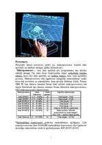 Konspekts 'Galvenais par datoru', 7.