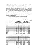 Referāts 'SIA "Rīgas zieds” mārketinga darba analīze', 9.