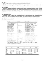 Konspekts 'Elektronu un svārstību spektroskopija', 7.