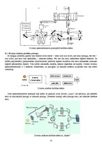 Konspekts 'Elektronu un svārstību spektroskopija', 20.