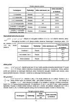 Konspekts 'Elektronu un svārstību spektroskopija', 32.