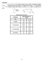 Konspekts 'Elektronu un svārstību spektroskopija', 34.