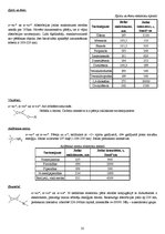 Konspekts 'Elektronu un svārstību spektroskopija', 35.