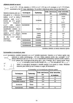 Konspekts 'Elektronu un svārstību spektroskopija', 36.