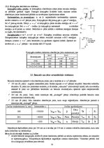 Konspekts 'Elektronu un svārstību spektroskopija', 38.