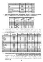 Konspekts 'Elektronu un svārstību spektroskopija', 39.