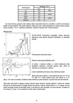 Konspekts 'Elektronu un svārstību spektroskopija', 40.