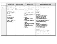 Konspekts 'Aleksandra Čaka darba "Mūžības skartie". Daļu analīze', 3.