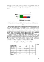 Referāts 'Mitruma režīma loma zālāju produktivitātes noteikšanā', 11.