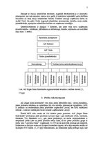 Referāts 'Uzņēmuma a/s "Rīgas piena kombināts" saldētavas rekonstrukciju plāns', 5.