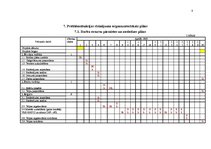 Referāts 'Uzņēmuma a/s "Rīgas piena kombināts" saldētavas rekonstrukciju plāns', 8.