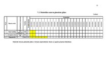 Referāts 'Uzņēmuma a/s "Rīgas piena kombināts" saldētavas rekonstrukciju plāns', 10.