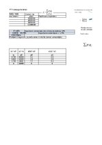 Konspekts '2. Praktiskais darbs, Indeksi, Statistika', 16.