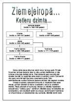 Konspekts 'Ketleru dzimta', 1.