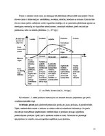 Referāts 'Preču virzīšanas pasākumi SIA "Elvi"', 12.