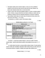 Referāts 'Preču virzīšanas pasākumi SIA "Elvi"', 14.