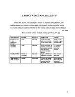 Referāts 'Preču virzīšanas pasākumi SIA "Elvi"', 22.