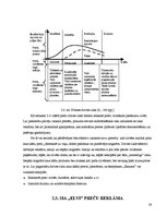 Referāts 'Preču virzīšanas pasākumi SIA "Elvi"', 28.